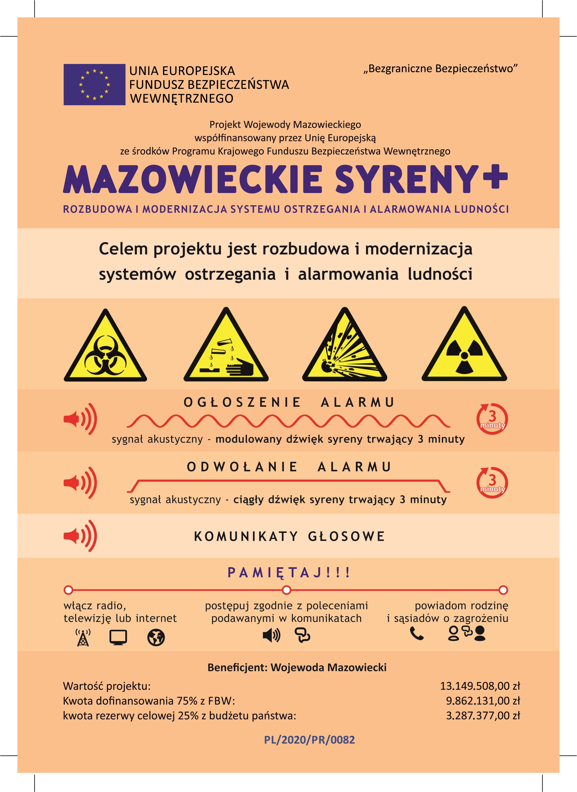 Mazowieckie Syreny+ awers